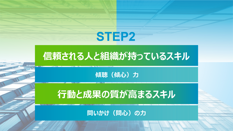 CASE1&2_step2. 信頼される人と組織が持っているスキル