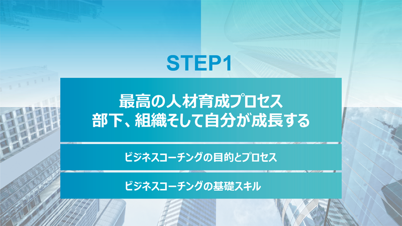 CASE2_step1. 最高の人材育成プロセス　部下、組織そして自分が成長する